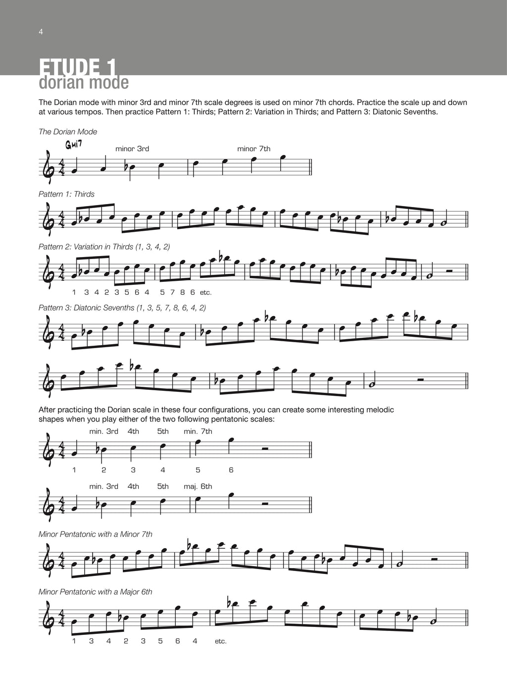 Playing On The Changes Bb