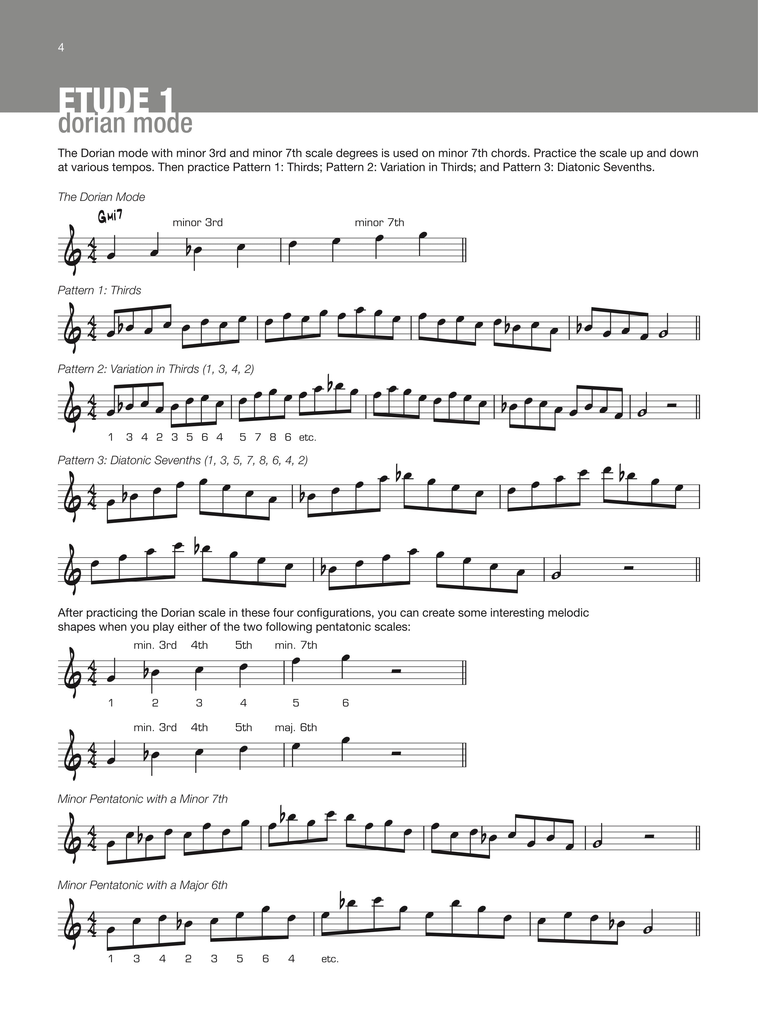 Playing On The Changes Bb