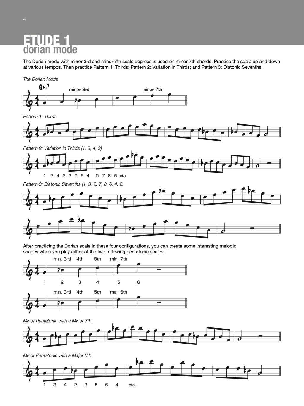 Playing On The Changes Eb