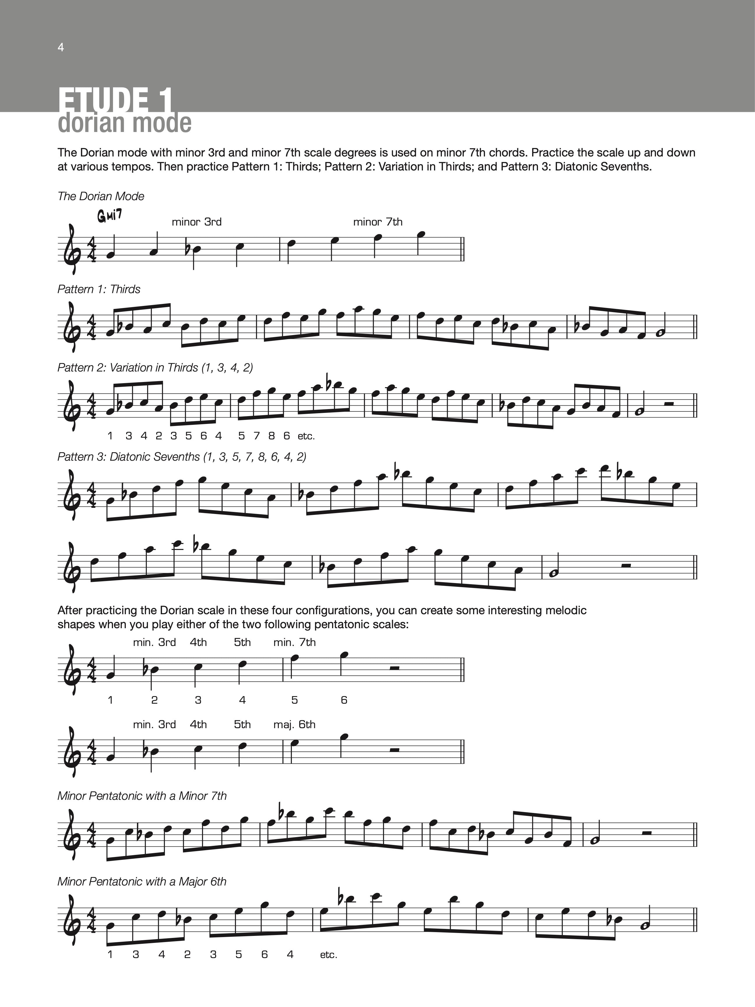 Playing On The Changes Eb