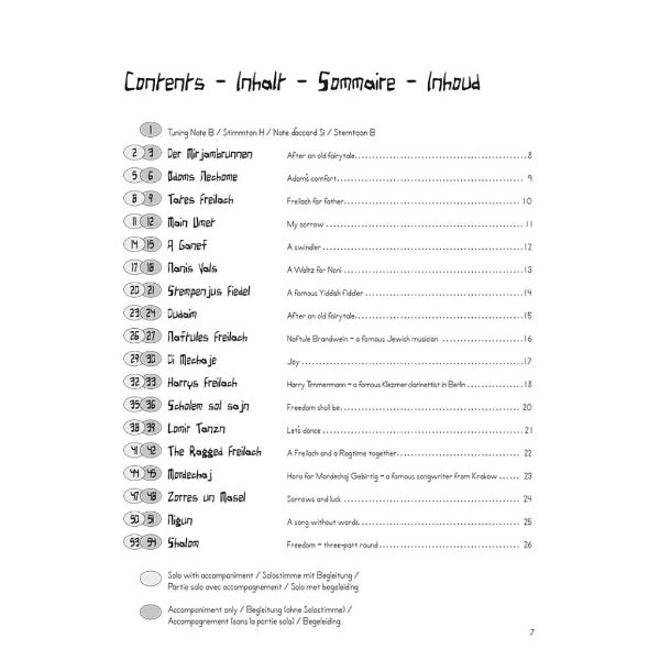 All Time Klezmers Bb klarinet