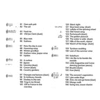 Abracadabra Clarinet