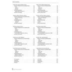 Crossover Pieces for Saxophone sopraan- & tenorsax