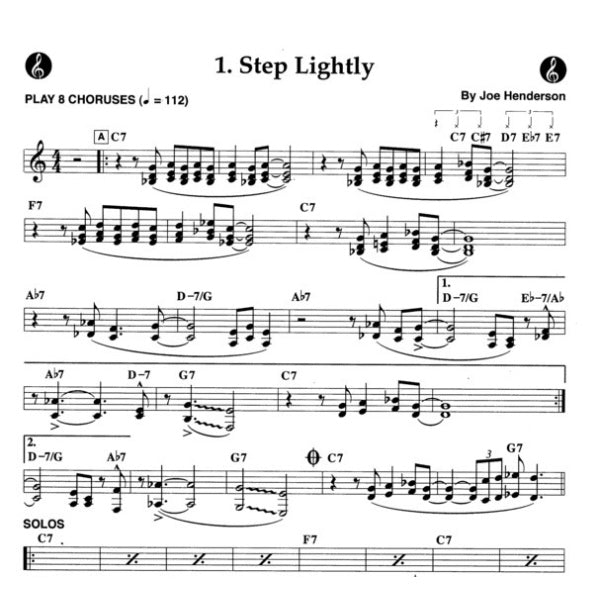 Aebersold vol. 108: Joe Henderson - Inner Urge