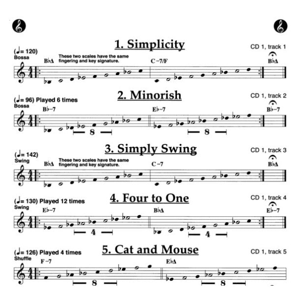 Aebersold vol. 116: Miles Of Modes