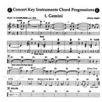 Aebersold vol. 122: Jimmy Heath