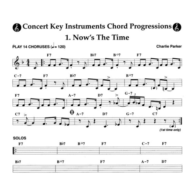 Aebersold vol. 123: Now's The Time