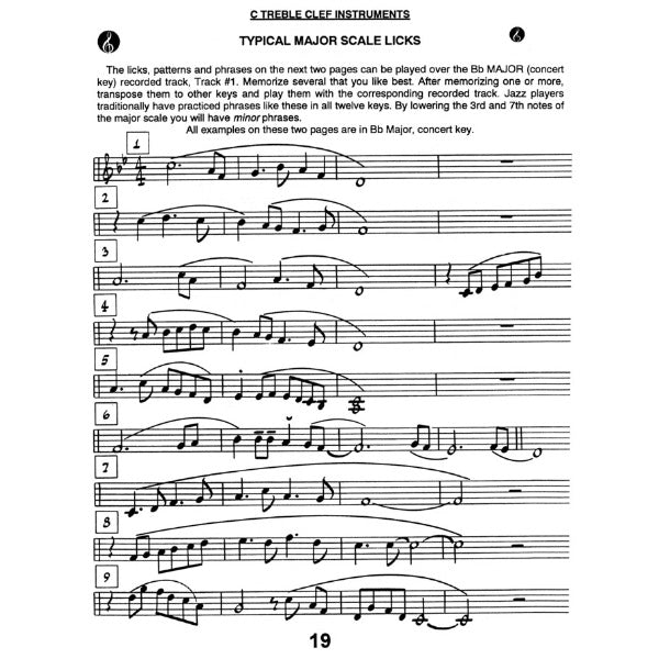 Aebersold vol. 24: Major and Minor