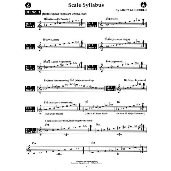 Aebersold vol. 26: The Scale Syllabus