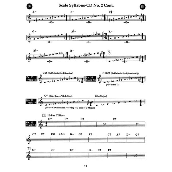 Aebersold vol. 26: The Scale Syllabus