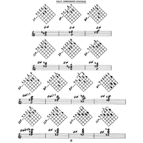 Aebersold vol. 30B: Rhythm Section Workout - Bass & Drums