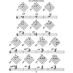 Aebersold vol. 30B: Rhythm Section Workout - Bass & Drums