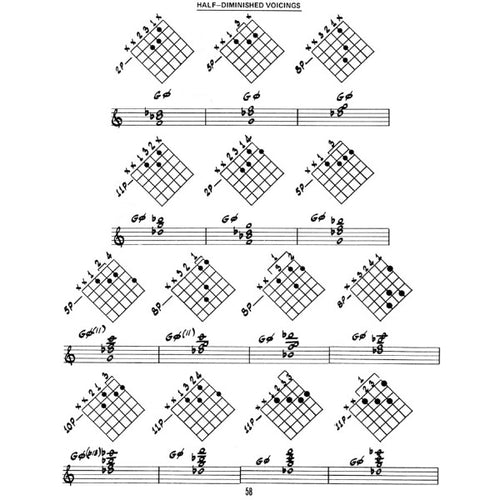 Aebersold vol. 30B: Rhythm Section Workout - Bass & Drums