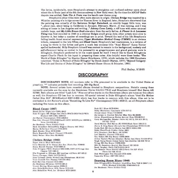 Aebersold vol. 66: Billy Strayhorn