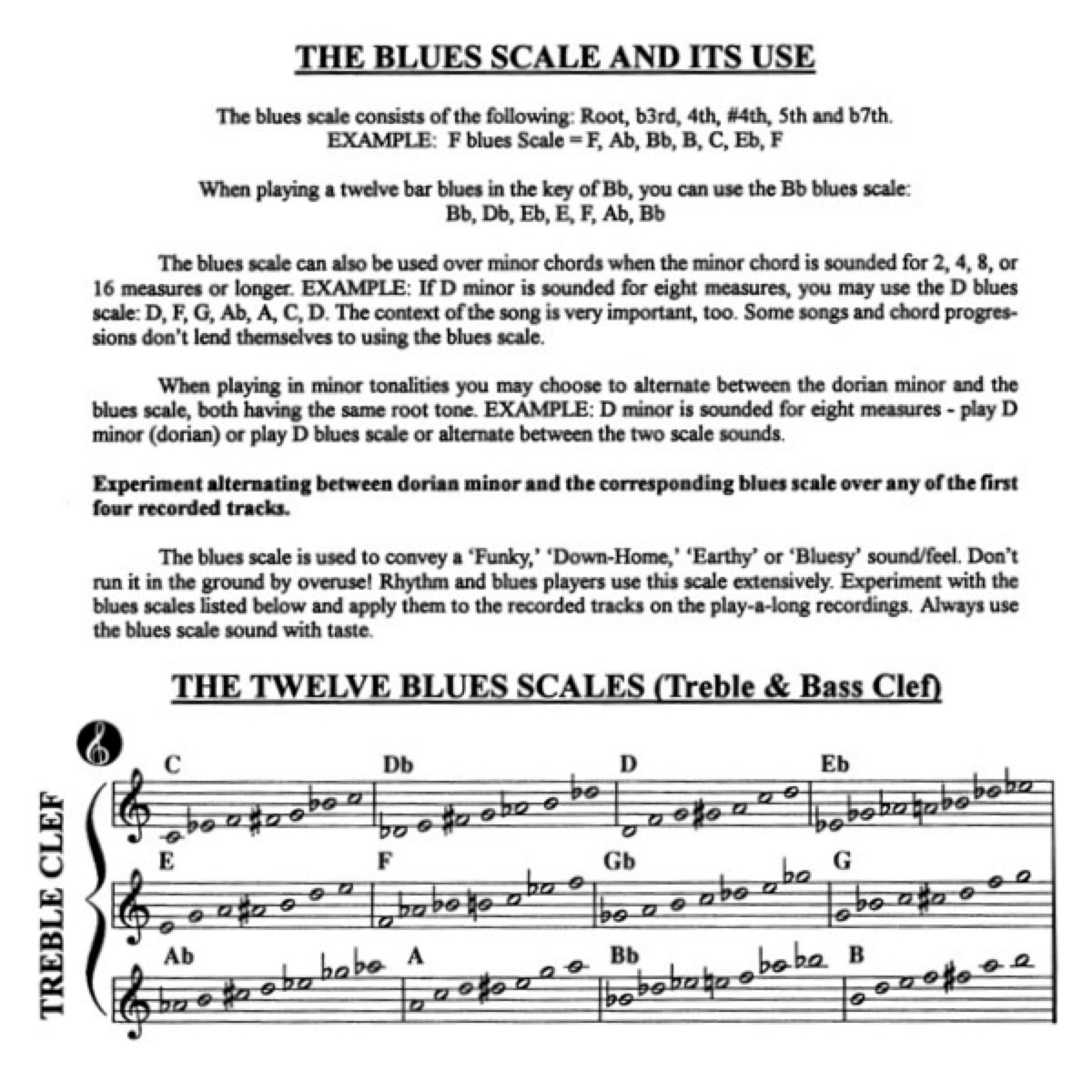 Aebersold vol. 1: How To Play Jazz & Improvise