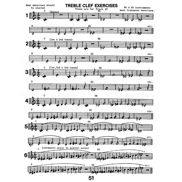 Aebersold vol. 21: Gettin' It Together