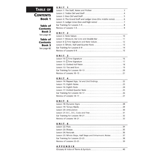 Alfred's Essentials of Music Theory: Complete + CDs