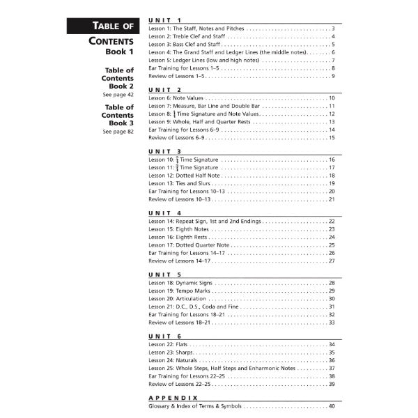 Alfred's Essentials of Music Theory: Complete