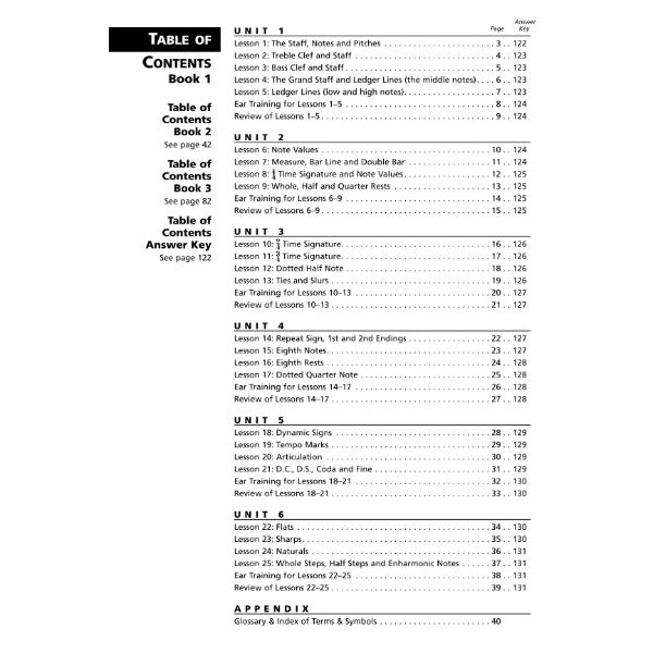 Alfred's Essentials of Music Theory: A Complete Self-Study