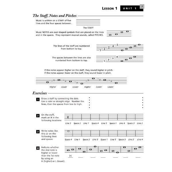 Alfred's Essentials of Music Theory: A Complete Self-Study