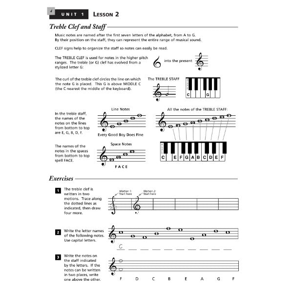Alfred's Essentials of Music Theory: A Complete Self-Study
