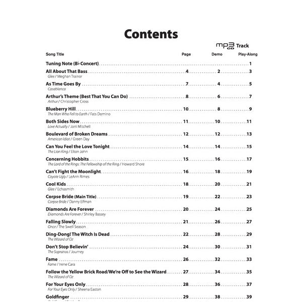 Top Hits from TV, Movies & Musicals altsax