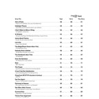 Top Hits from TV, Movies & Musicals altsax