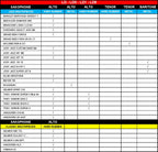 BG DUO LD1 vergulde altsax rietbinder