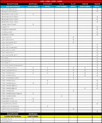 BG DUO LDS1 vergulde sopraansax rietbinder