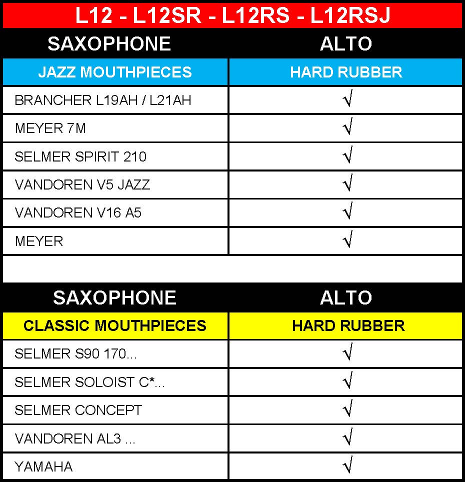 BG Revelation Silver Jazz L12RSJ altsax rietbinder