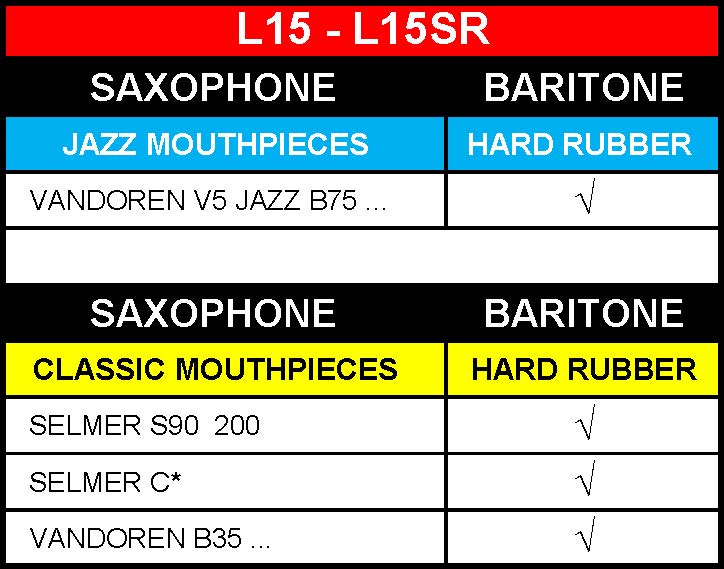 BG Standard L15 baritonsax rietbinder