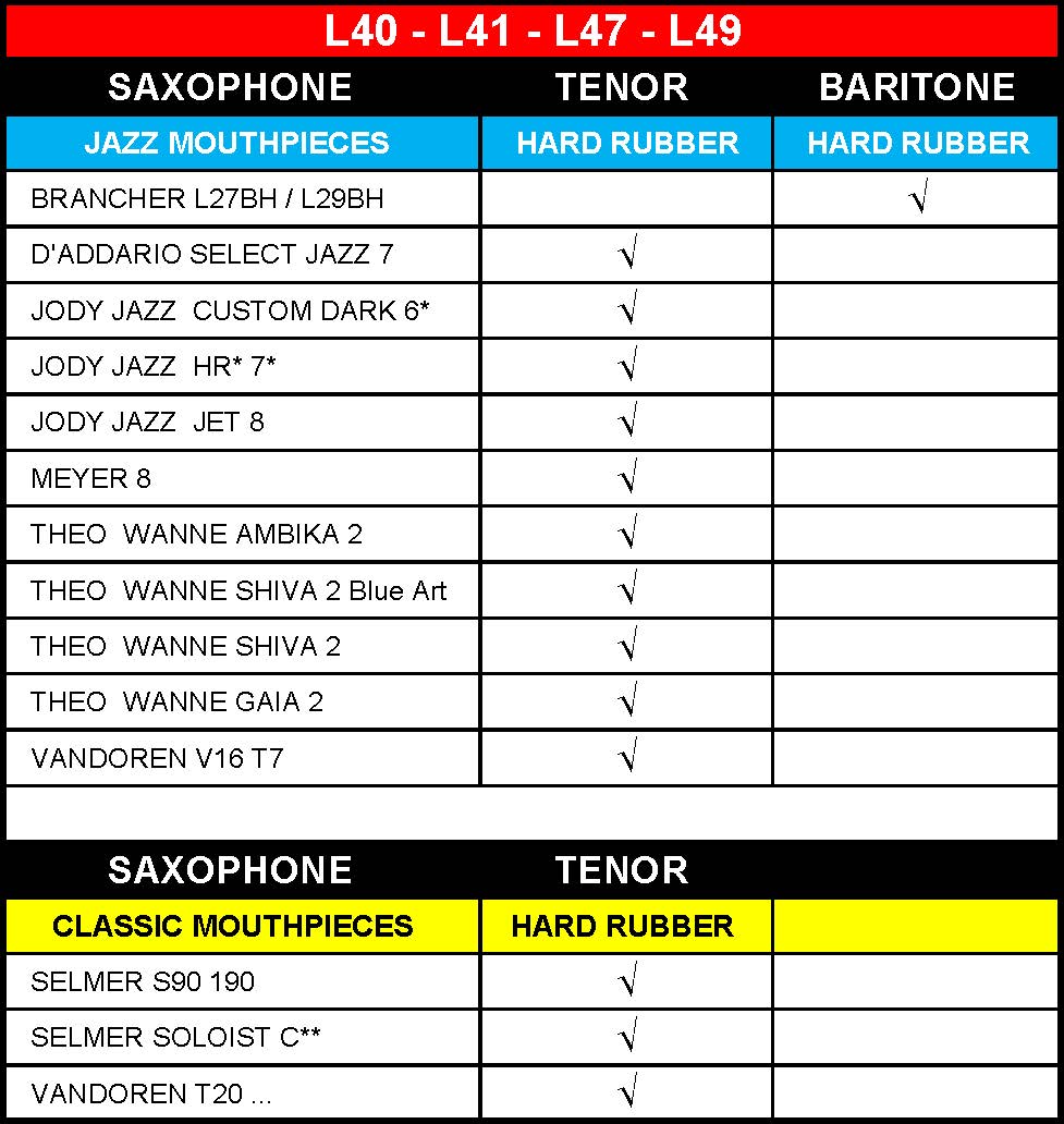 BG Tradition L47 verzilverde tenorsax rietbinder