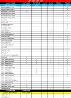 BG Tradition L50 goudlak sopraansax rietbinder