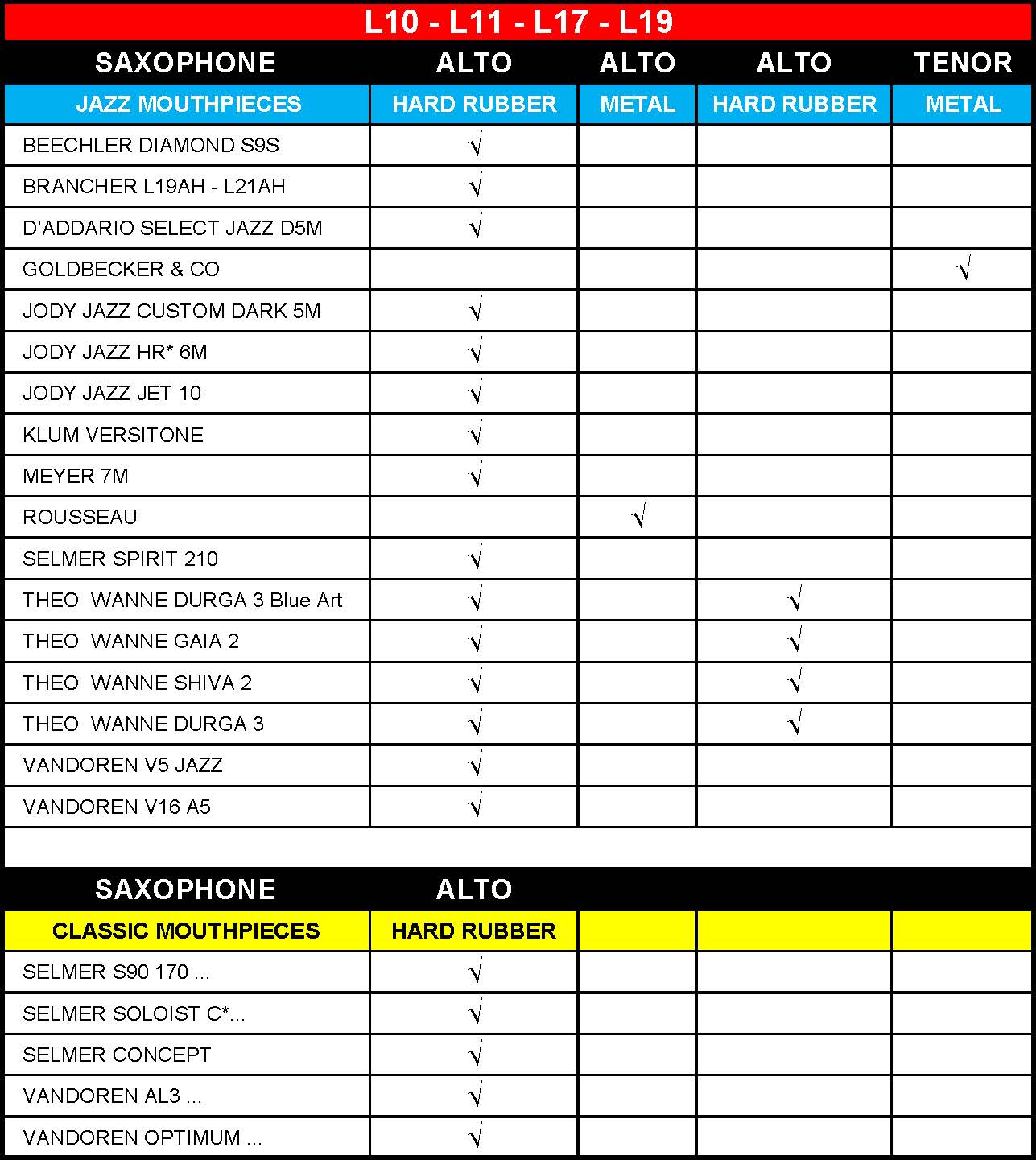 BG Tradition L19 rosegold altsax rietbinder