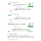 Samen Leren Samenspelen 1 sopraansax