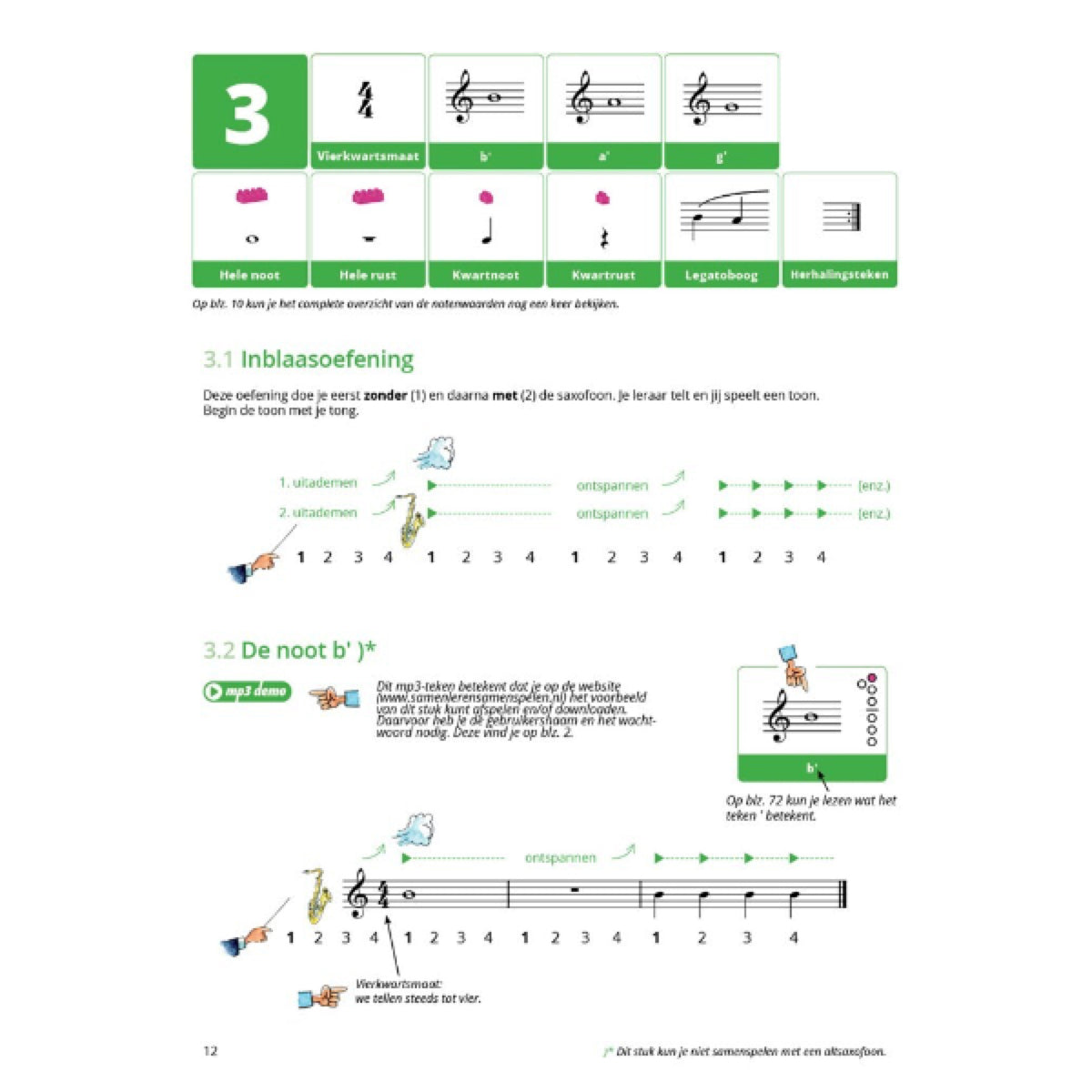 Samen Leren Samenspelen 1 tenorsax