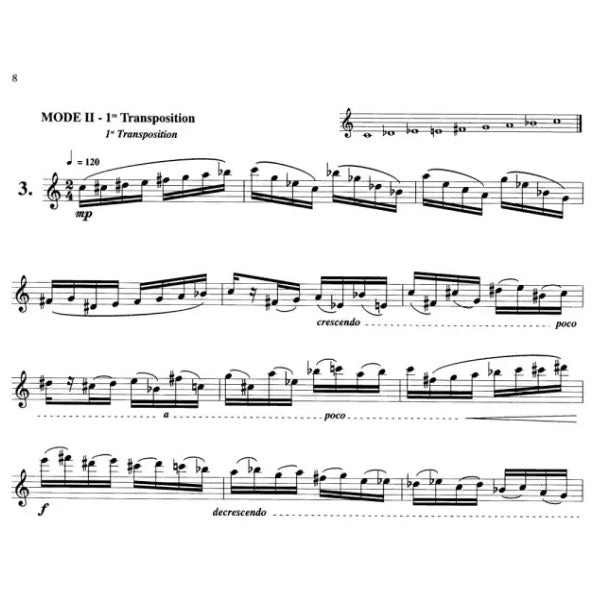 28 Etudes Sur Les Modes