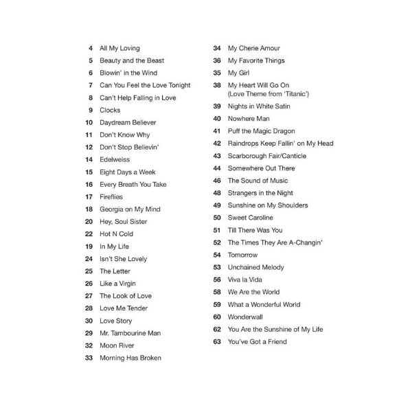 Easy Pop Melodies tenorsax