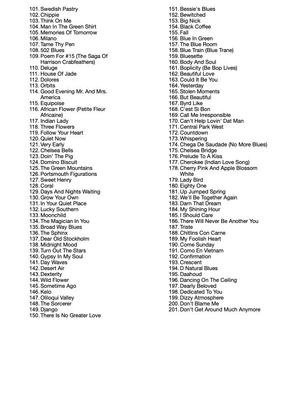 The Real Book - Volume I (6th ed.) Bb