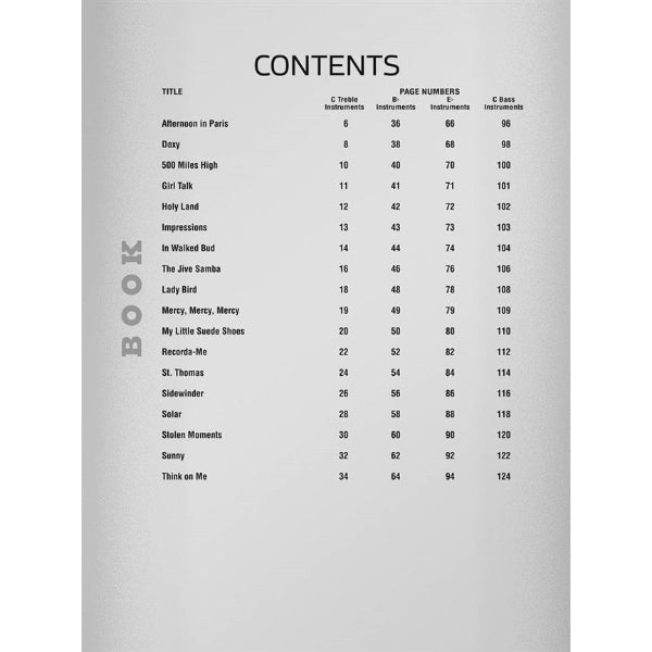 Easy Jazz Play-Along volume 3: Easy Jazz Classics