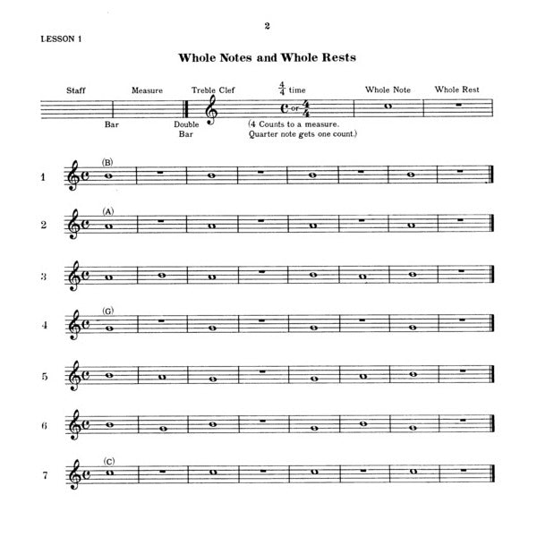 Rubank Elementary Method saxofoon