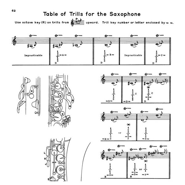 Rubank Advanced Method 2 saxofoon