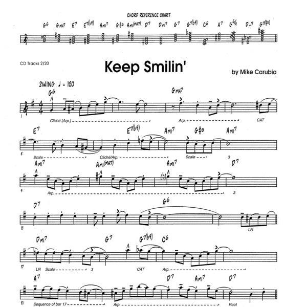 Effective Etudes for Jazz 1 altsax