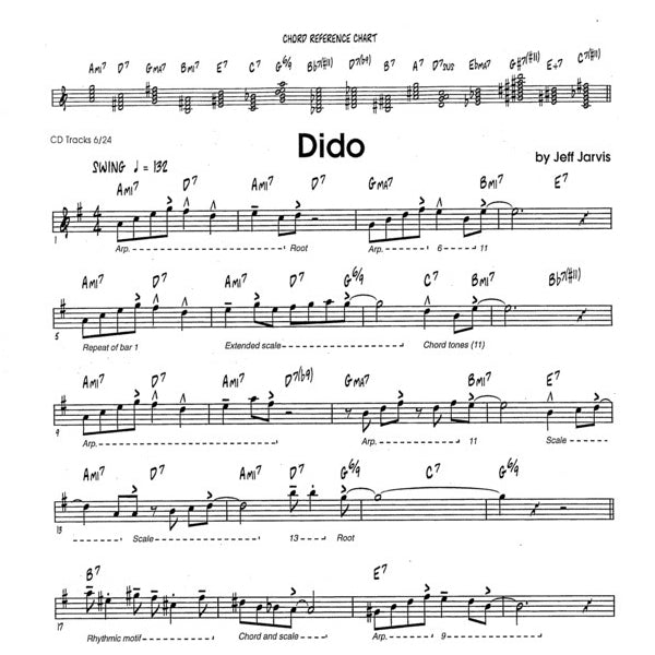 Effective Etudes for Jazz 1 altsax