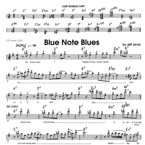 Effective Etudes for Jazz 1 tenorsax