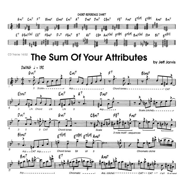 Effective Etudes for Jazz 1 tenorsax