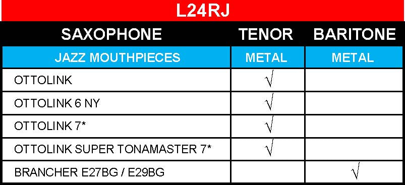 BG Revelation Jazz L24RJ tenorsax rietbinder