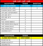 BG Tradition L41 vergulde tenorsax rietbinder