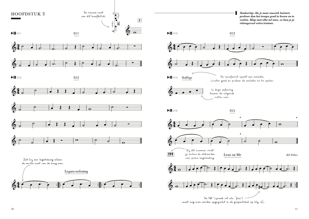 De Saxofonist alt- & tenorsax