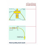 SD Systems LCM80 microfoonsysteem